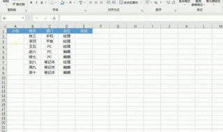 表格怎样合并单元格 只需4步即可完成