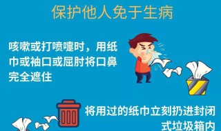 预防新型冠状病毒的洗手方法 如何洗手呢