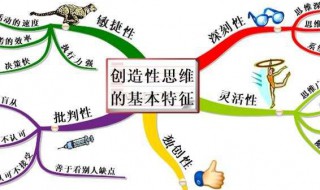 思维导图怎么画 大学 你知道吗