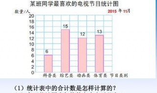 二年级数学统计表怎么做 谁知道二年级数学统计表怎么做