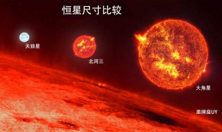太阳是气体星球吗 太阳系哪个星球是气体