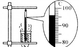 硫化氢和水的沸点谁大（硫化氢和水的沸点谁高）