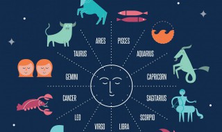 男生是什么星座最好 男生哪个星座最好