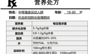 疫情期间如何宅在家 疫情期间我们宅在家里,可以做些什么?