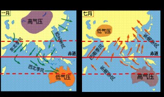 为什么亚洲的季风最强（亚洲受什么季风影响）