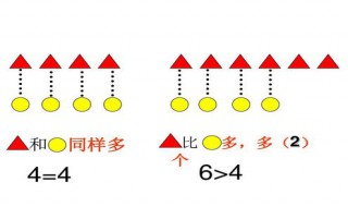 比多比少的简便方法（比多比少的简便方法一年级上册）