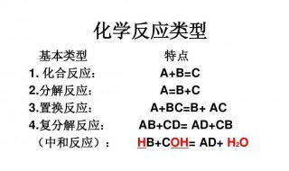 九大化学基本反应类型 化学八大基本反应类型