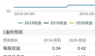 国海金探号使用技巧 国海金探号是干嘛的