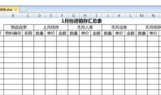 仓库出入库表格怎么做（怎样做仓库出入库表格）