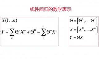 线性回归方程怎么求 线性回归方程怎么求解