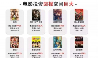 普通人怎么进入影视行业 普通人怎么进入影视行业工作