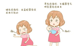 生孩子能治痛经吗（生孩子真的能缓解痛经吗）