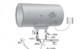 热水器怎么分热水冷水（热水器怎样分冷热水）