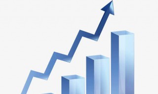 折线图怎么做 word折线图怎么做