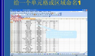 单元格的命名规则应该是什么? 单元格的命名规则应该是什么意思