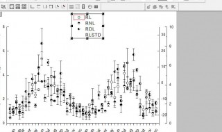 origin画图双坐标轴怎么设置 origin如何画双轴图