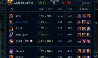 有些什么个性的游戏网名(有哪些游戏网名)