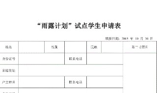 雨露计划怎么申请（国家雨露计划怎么申请）