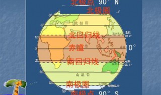 温度带和五带的区别 温度带和五带的区别是什么