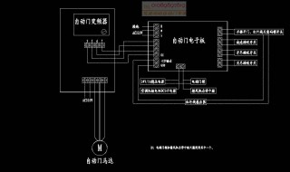 电路设计技巧盘点 电路设计方法