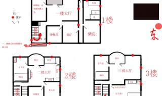 怎么查房源 怎么查房源核验码