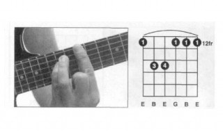 em和弦怎么按（电子琴em和弦怎么按）