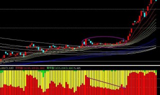 股市对于国家有何意义 股市对于国家而言意味着什么