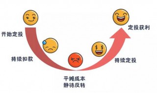 基金和股市有什么关系吗 基金跟股市有关系吗