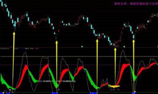 怎么样看懂KDJ指标 kdj指标主要看哪个值