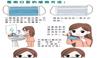 口罩的正确戴法以及处理方式 口罩的正确戴法以及处理方式视频