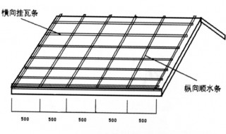 木条挂瓦施工方法 屋面木挂瓦条做法图片