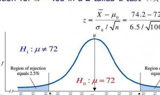 线性回归模型公式（计量经济学线性回归模型公式）