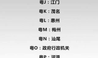 车牌号是怎么排的 车牌号是怎么排的图片