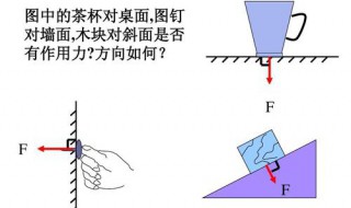 力的三要素直观表示法（力的三要素示意图解析）