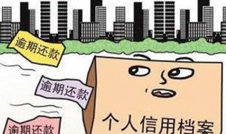 按揭车逾期多久强制收回（车辆逾期被收回还能按揭车吗）