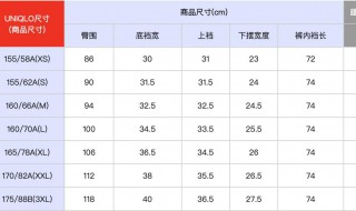 腰围和尺码怎么换算（腰围和尺码怎么换算的）