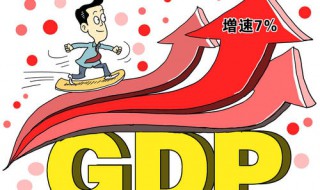 GDP折算指数公式 gdp折算指数公式怎么算实际