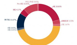 我国发展仍处于什么时期 我国发展仍处于什么时期,我们要增强信心