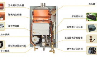 冬天燃气热水器打不着火是什么原因 天然气热水器冬天打不着火是什么原因