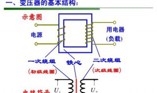 自耦变压器原副线圈比怎么看 自耦变压器原、副线圈上端电压的大小和相位关系如何?