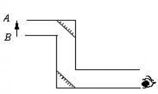 潜望镜由什么组成 潜望镜由什么组成的