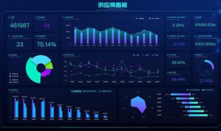 如何制作可视化效果 如何制作可视化效果图片