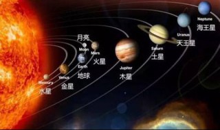 为什么木星不杀地球 木星为什么那么可怕
