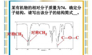 质谱图怎么看相对分子质量 质谱图怎么看相对原子质量