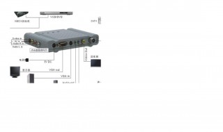 有路由器有猫有网线怎么装 有网线怎样装猫和路由器