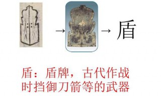 古代士兵为什么不能丢盾牌 古代拿盾牌的士兵