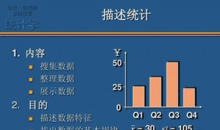 标准偏差为什么除以n-1 标准差为何除以n-1