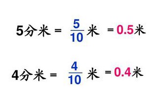 3.5米=3米0.5分米对吗（3.5米是3米5分米吗）