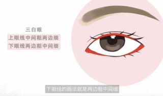 内双简单画眼线的方法是什么 内双简单画眼线的方法是什么意思