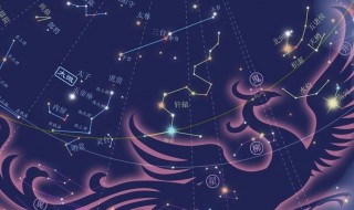 参与商指的是什么意思 动如参与商是什么意思